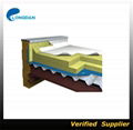 Industrial Thermal insulation rock wool board  2