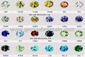 Cubic zirconia ( CZ) products for jewelry