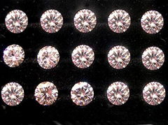 Cubic zirconia ( CZ) products for jewelry