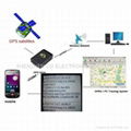 Original TK102 Mini Global GPS Tracker, 4 bands GPS/GSM/GPRS Tracking Device 5