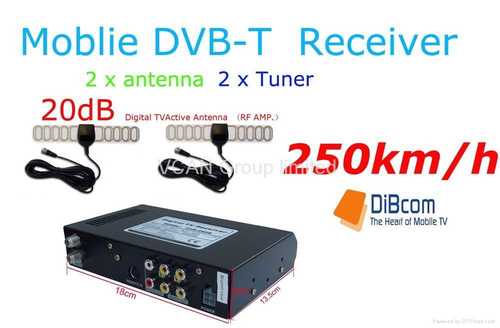 DVB-T receiver DVB-2008 TNT