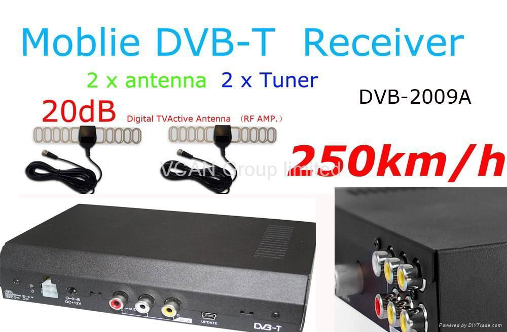 DVB-T receiver DVB-2009 TNT