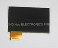 High quality NEW Game LCD Screen For PSP 3000 3