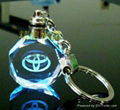 crystal keychain keyring