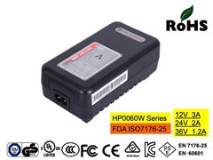 HP0060W  Series