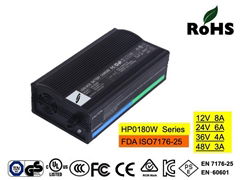 HP0180W Series