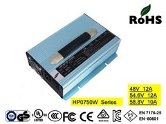 HP0750W Series