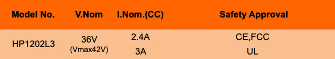 HP1202L3(10S) 36V3A  electric bike battery chargers with CE,UL(3A),FCC 2