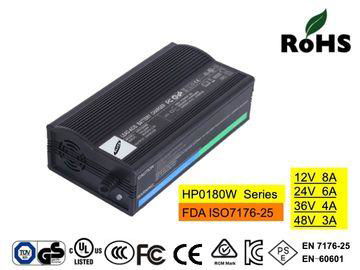 HP0180WB-25-5 FDA battery chargers for power wheelchairs with ISO 7176-25