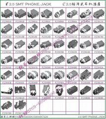 φ2.5 SMT Phone Jack