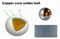 Cu core solder ball