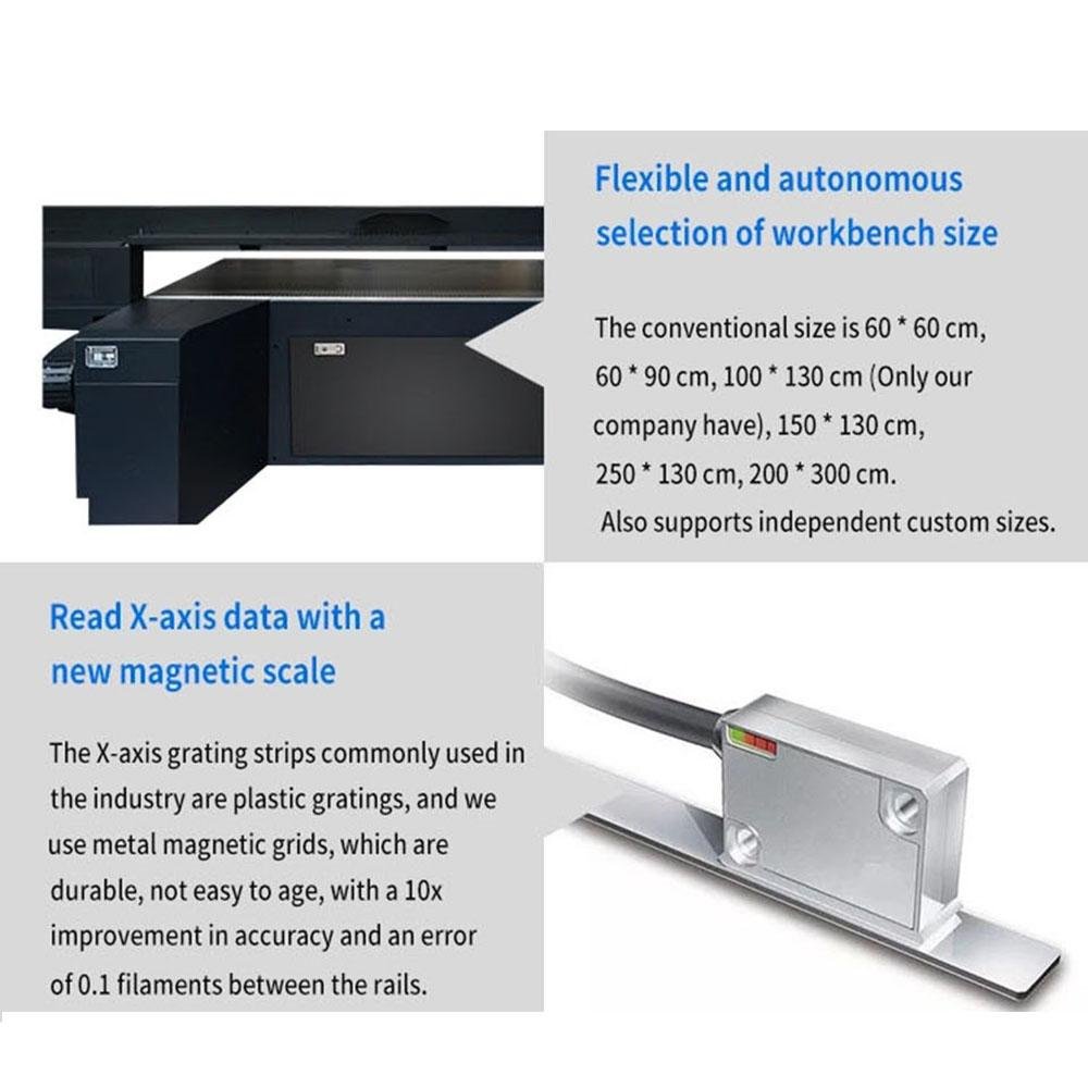 2020新款自动大幅面工业理光GH1115 UV打印机  5