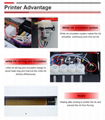 A3 L1800C DTF printer+PET Film Oven  package price 100ml package price 8