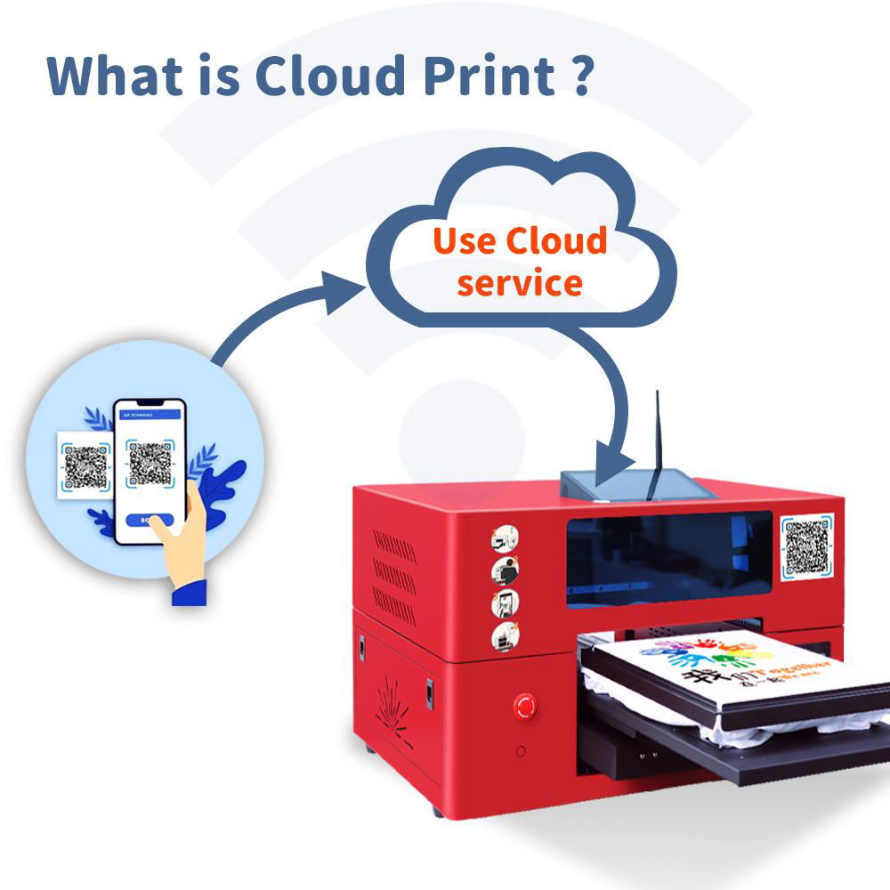 wifi connectivity Cloud printer a3 dtg printer 2