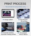 Pet Film shirt printing machine dtf printer 60CM
