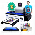 A3 R1390 Roll DTF Printer  +  PET Film Oven   package price 1