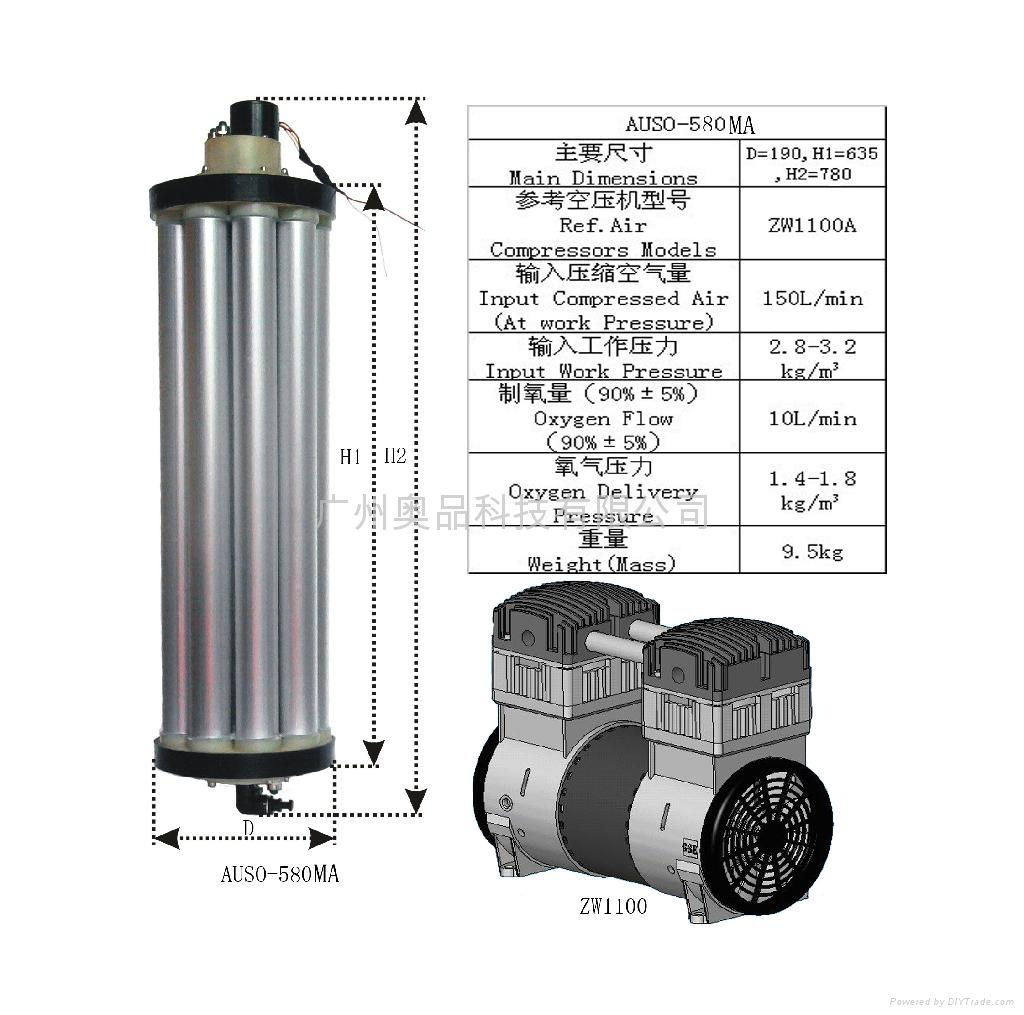 10L中压力制氧机分子筛 2