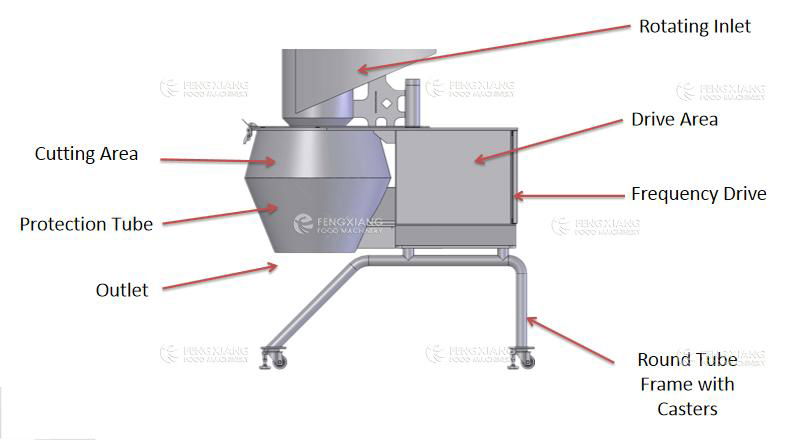  Best Root Vegetable Shredding Machine,Potato Slicing Machine Price 2