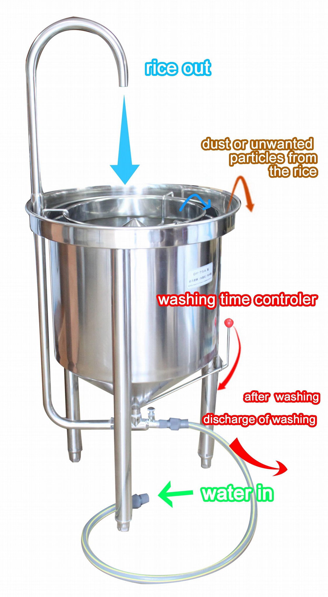 XM-50 Rice Washing Machine 2