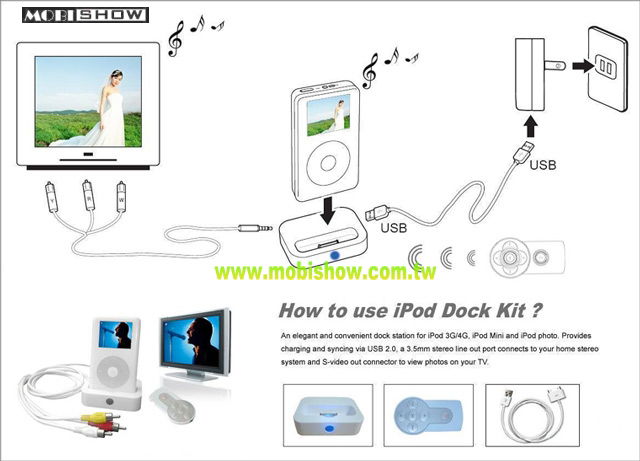 iPod Dock Kit With Remote (for iPod nano, G5 Video, iPod Photo, mini)