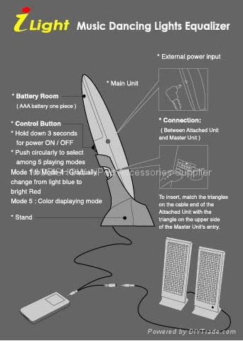 iLight 七彩音乐舞动等化器 2