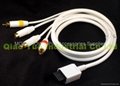 S-Video Cable for Nintendo Wii ( High