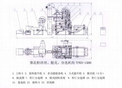 苏籽脱壳机组