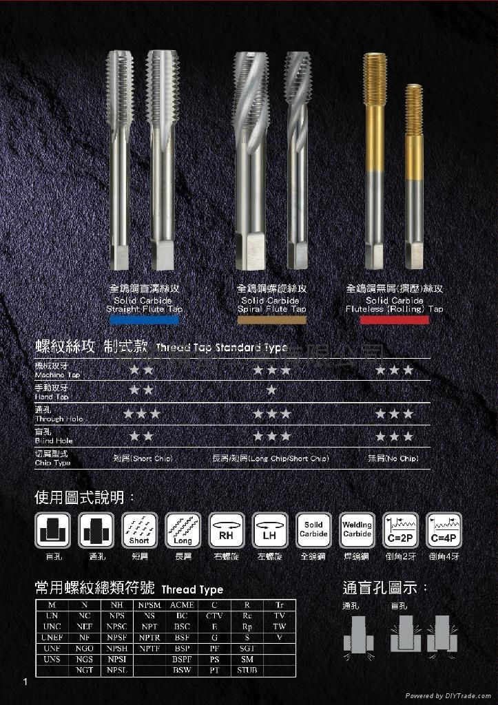 carbide straight taps carbide spiral taps carbide roll form taps for thread