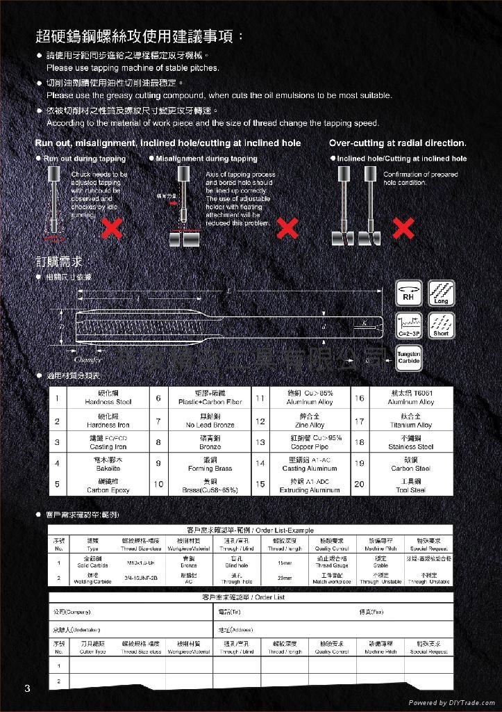 螺旋,無屑,擠壓絲攻, 鎢鋼板牙,丸駒,螺紋銑刀,銑牙輪