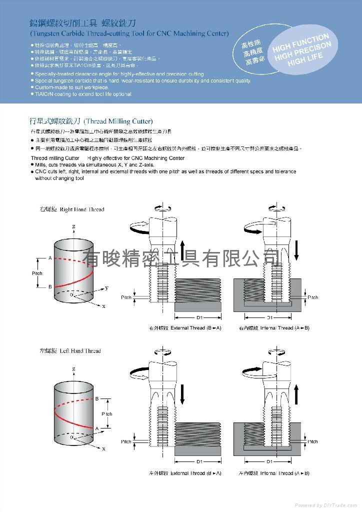 钨钢挤压丝攻, 钨钢螺旋牙攻,钨钢无屑丝锥,钨钢板牙,丸驹,螺纹铣刀,钨钢铣牙轮