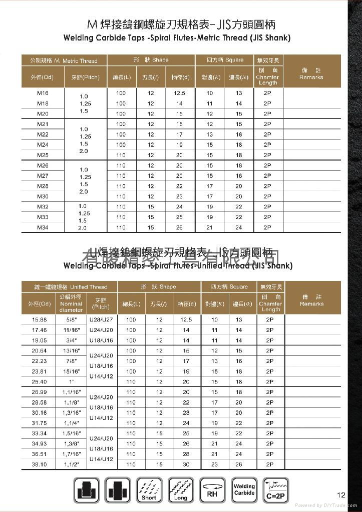 螺旋型-焊刃鎢鋼絲攻/鎢鋼牙攻/鎢鋼絲錐U 5