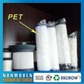 Polyester PET Spunbond Nonwoven Fabric