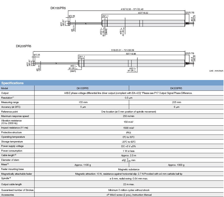 205mm  digital gauge DK205PR5 DG205B DG205P 3