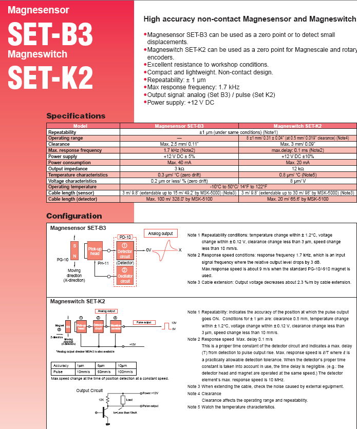 磁性原點開關 SET-B3,PH-11,PD-10,PG-10 3