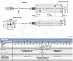 Interpolator for digiruler PL82-3,PL82-5,PL82-BT02