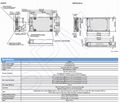 SONY/Magnescale转换器MJ100/MJ110/MJ620 4