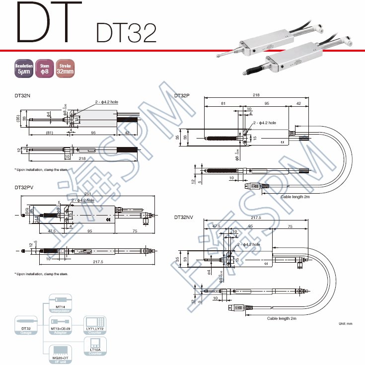 测厚仪DT32N DT32P DT32NV DT32PV 2