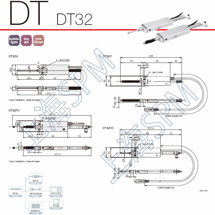 測厚儀DT32N DT32P DT32NV DT32PV 2