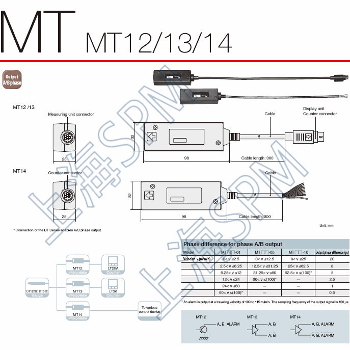 Detectors  MT12 MT13 MT14 for DIGItal Gauge DT 2