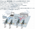 counter module MG20-DT,MG20-DG,MG20-DK 2