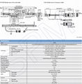 950mm数字尺SR128-0