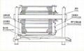 Spare Parts Spiral Oil Presser