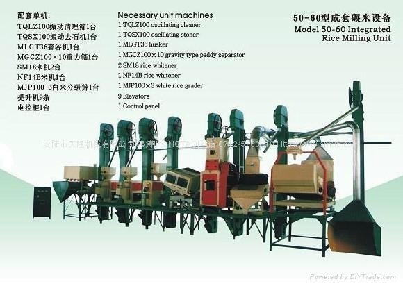 Integrated Rice Milling Unit 2