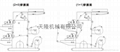 六色柔性凸版印刷機