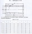 70X90粉碎機 3