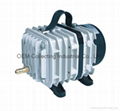 Electromagnetic Air Compressor (ACQ-005)