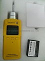 Formaldehyde Alarm (GD-901) 1