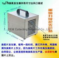 Ozone Air Purifier Formaldehyde Sterilizer (SY-G008-I)