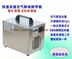 Ozone Air Purifier Formaldehyde Sterilizer (SY-G008-II)