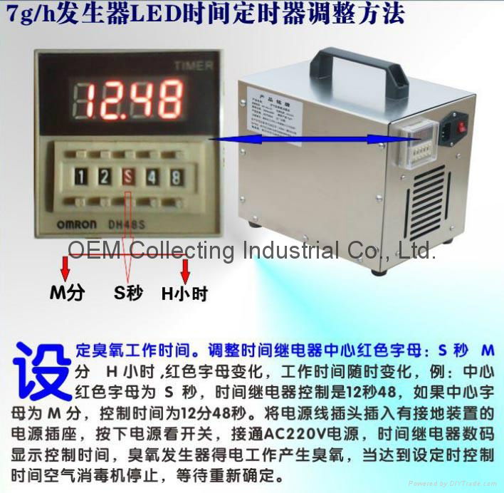 Ozone Air Purifier Formaldehyde Sterilizer (SY-G008-II) 4